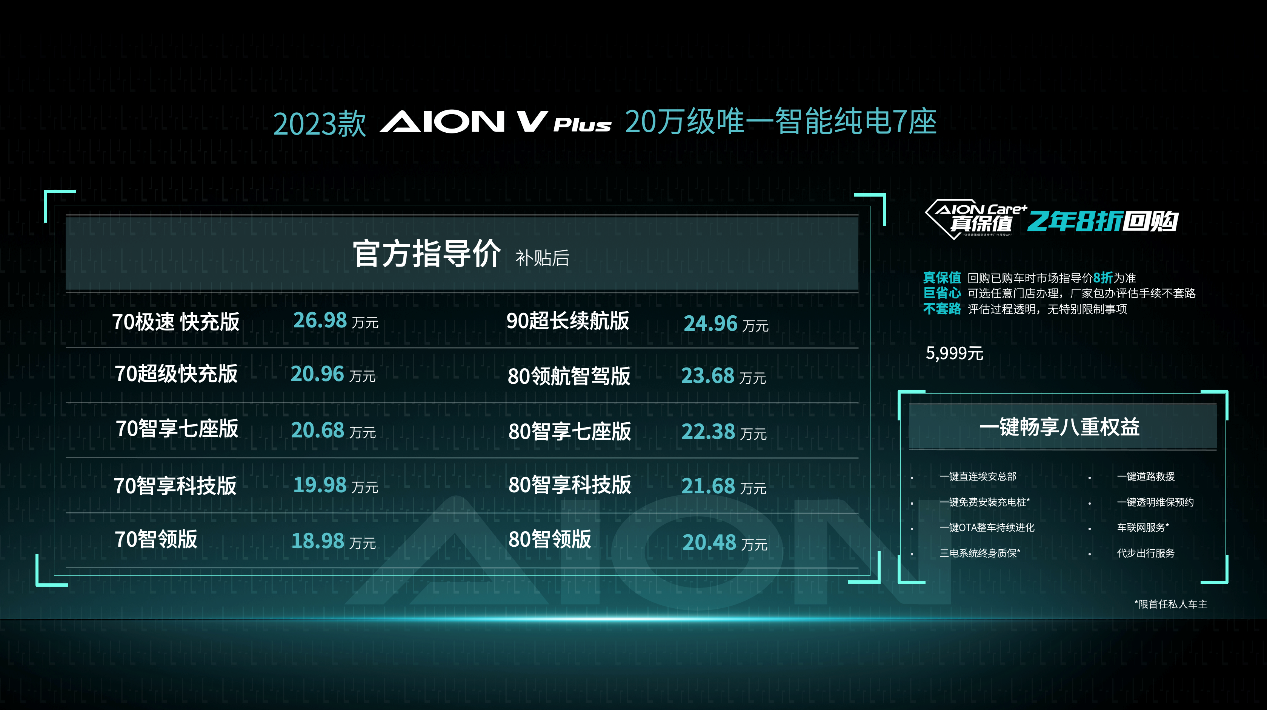 2022成都车展盘点：适合家用的新能源SUV——纯电篇插图22