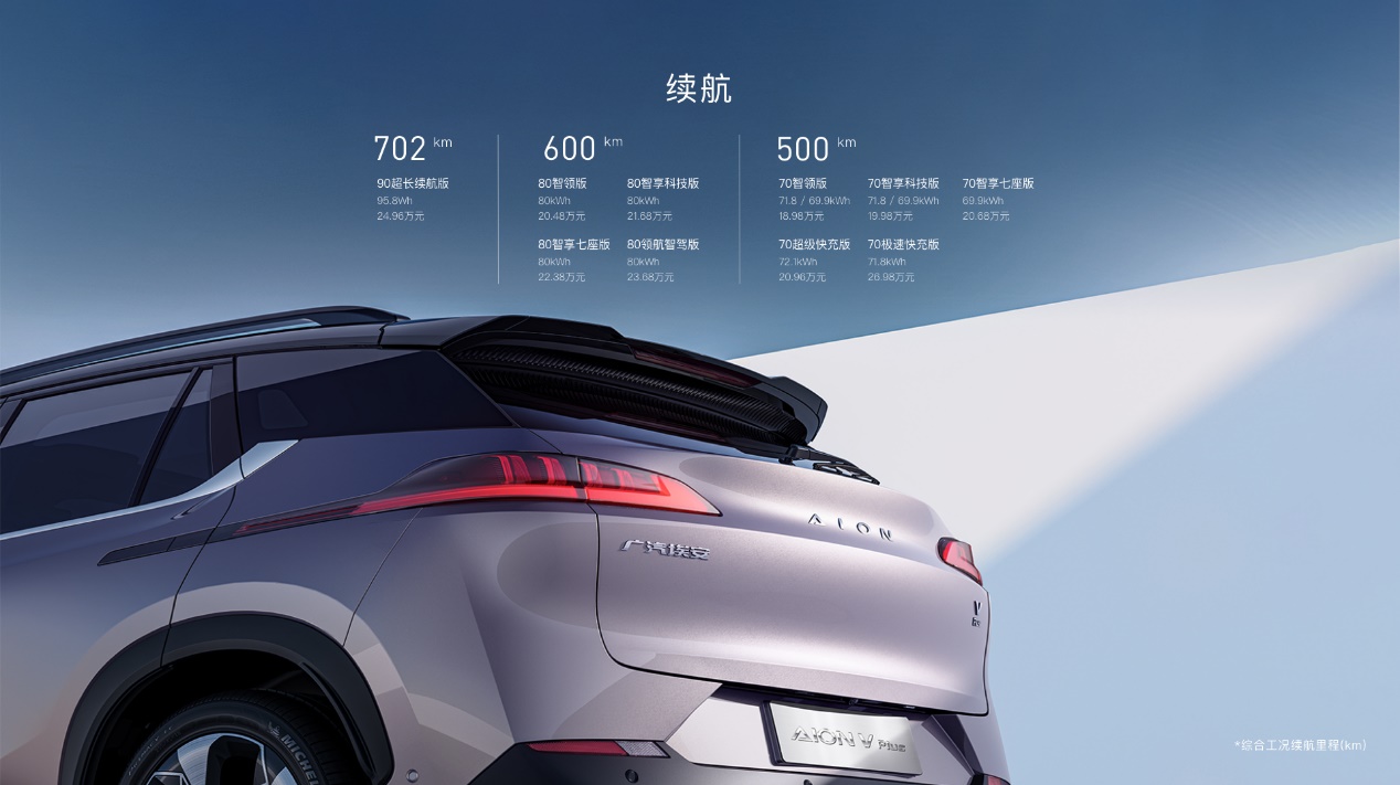 2022成都车展盘点：适合家用的新能源SUV——纯电篇插图66