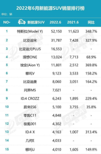 问界问路，小康改名，赛力斯重仓新能源汽车？-哈喽生活网