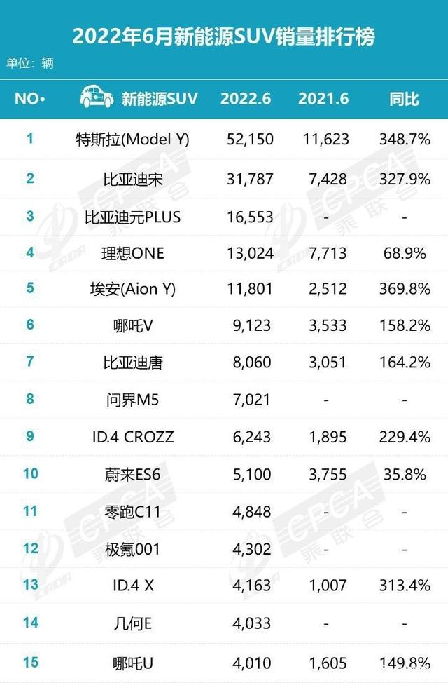 问界问路，小康改名，赛力斯重仓新能源汽车？插图1111