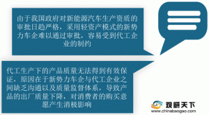 新能源汽车机遇与威胁分析：低碳化趋势下行业前景广阔但目前仍面临挑战-哈喽生活网