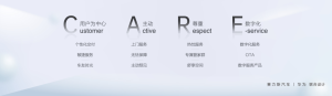 “AITO问界杯”（职工组）新能源汽车维修工职业技能大赛决赛开幕-哈喽生活网