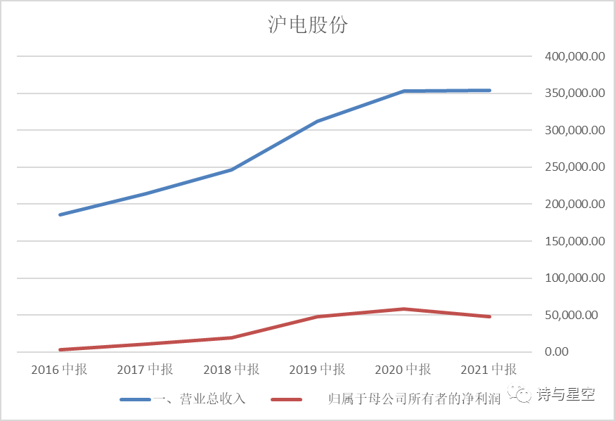 万物互联的万亿市场插图44