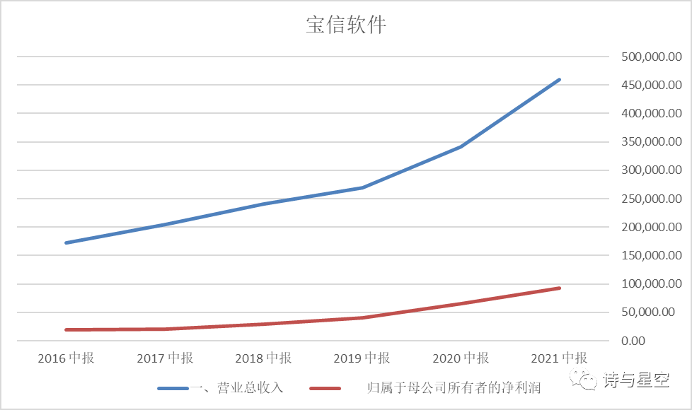 万物互联的万亿市场插图22