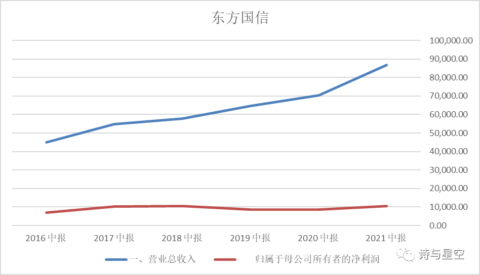 万物互联的万亿市场插图11