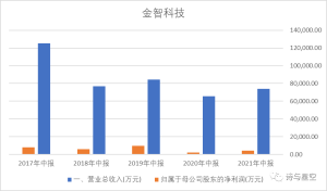 万物互联的万亿市场-哈喽生活网