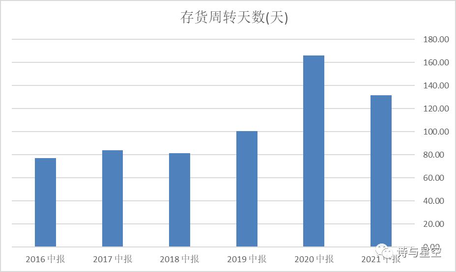 万物互联的万亿市场插图55