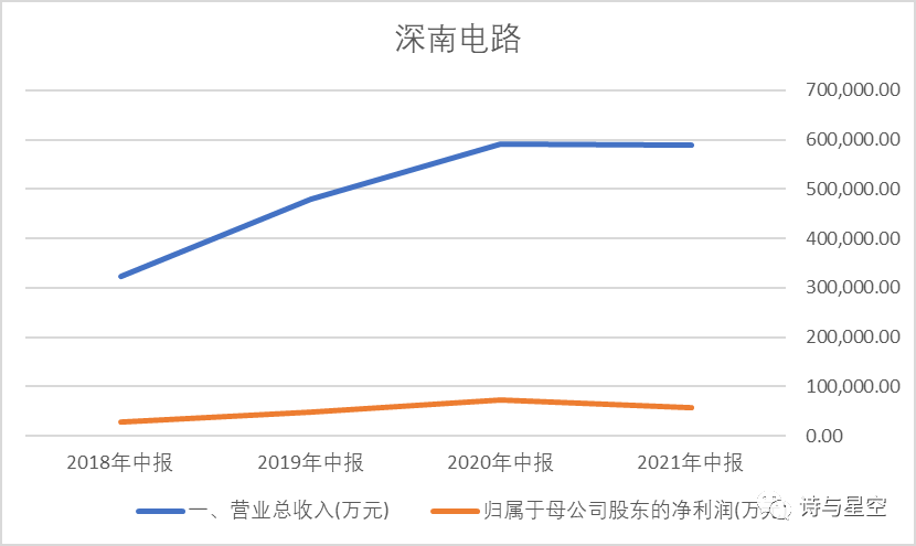 万物互联的万亿市场插图33