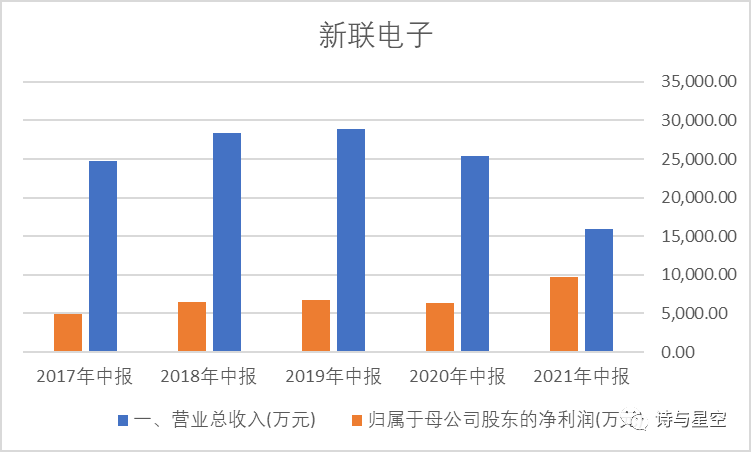 万物互联的万亿市场插图1212