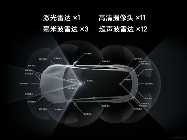 小米SU7参数尽出，价格不低于22万？插图55