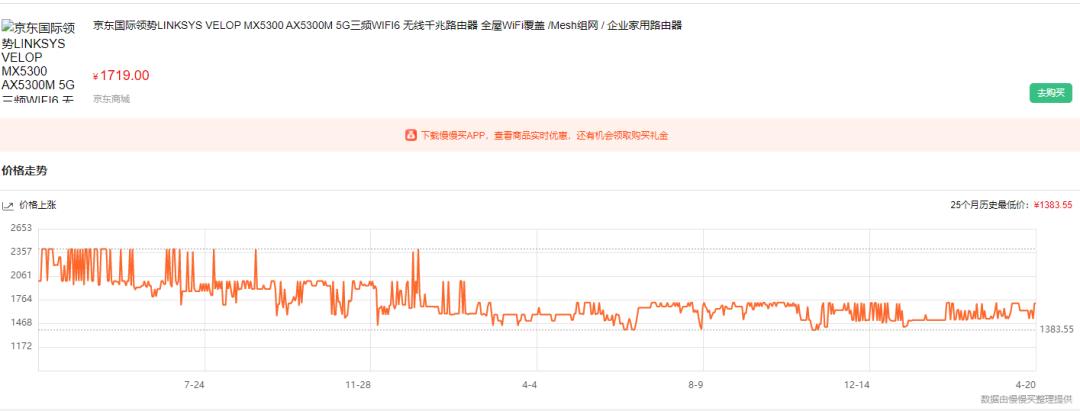 以往WiFi的最大痛点，终于被WiFi 7给解决掉了插图1919