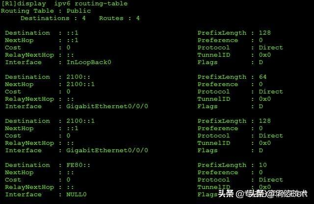 万物互联必懂的IPv6技术，IPv6基础详解，理论+基础配置插图11