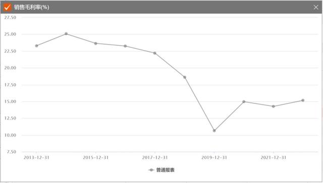 华为“略施小计”震慑A股车圈：问界、理想“隔空打架”，沾边概念股竟成最大赢家插图55