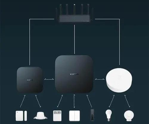 内行才会告诉你的真正入门级小米智能家居搭建指南，随便选不出错插图11