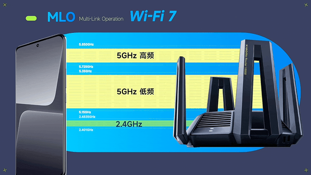 游戏党的福音，小米13等设备率先升级WiFi 7，跟延迟说再见插图33