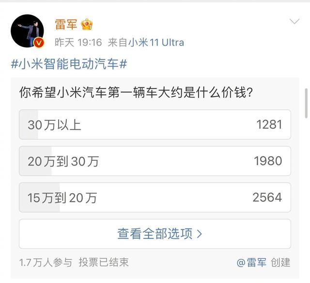 小米SU7参数尽出，价格不低于22万？插图99