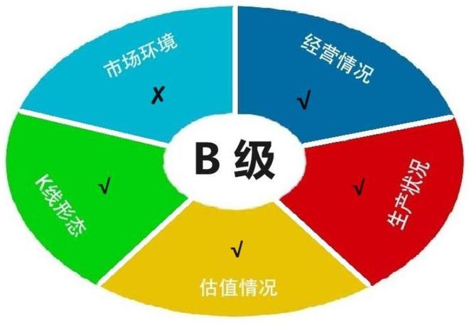 华为汽车-问界电机铁芯供应商,社保基金持股,被评专精特新小巨人插图77