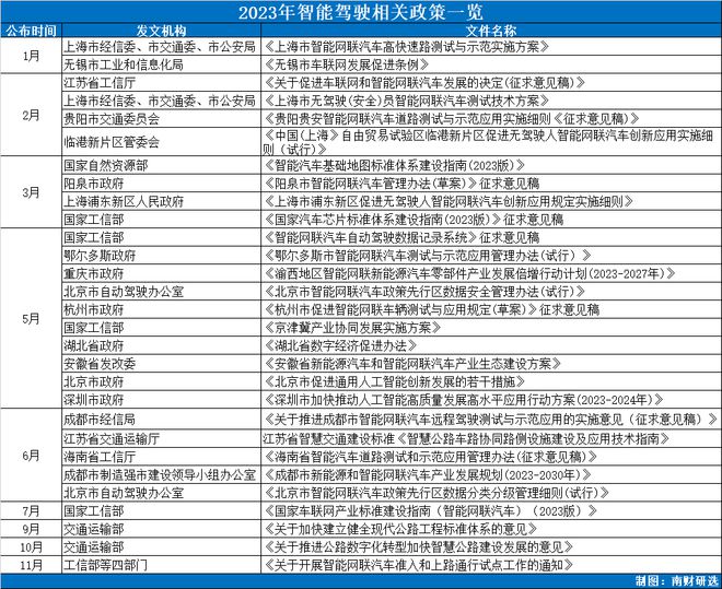 2024年投资展望丨新能源汽车板块年内震荡走弱，明年投资机遇在哪？插图77