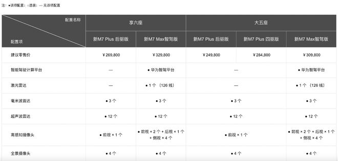 华为“略施小计”震慑A股车圈：问界、理想“隔空打架”，沾边概念股竟成最大赢家插图22