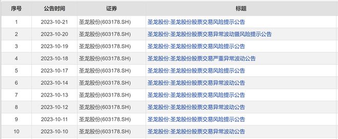 华为“略施小计”震慑A股车圈：问界、理想“隔空打架”，沾边概念股竟成最大赢家插图44