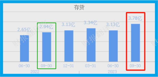 华为汽车-问界电机铁芯供应商,社保基金持股,被评专精特新小巨人插图44