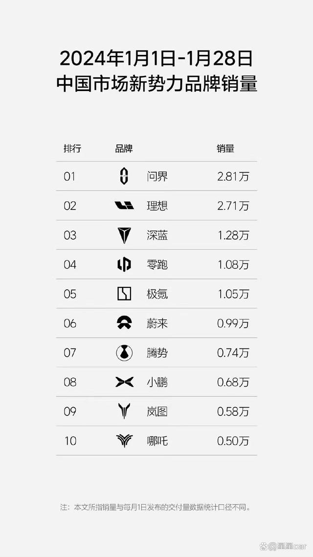 小米丨小米SU7首撞，价格疑似被曝：36.14万元插图11