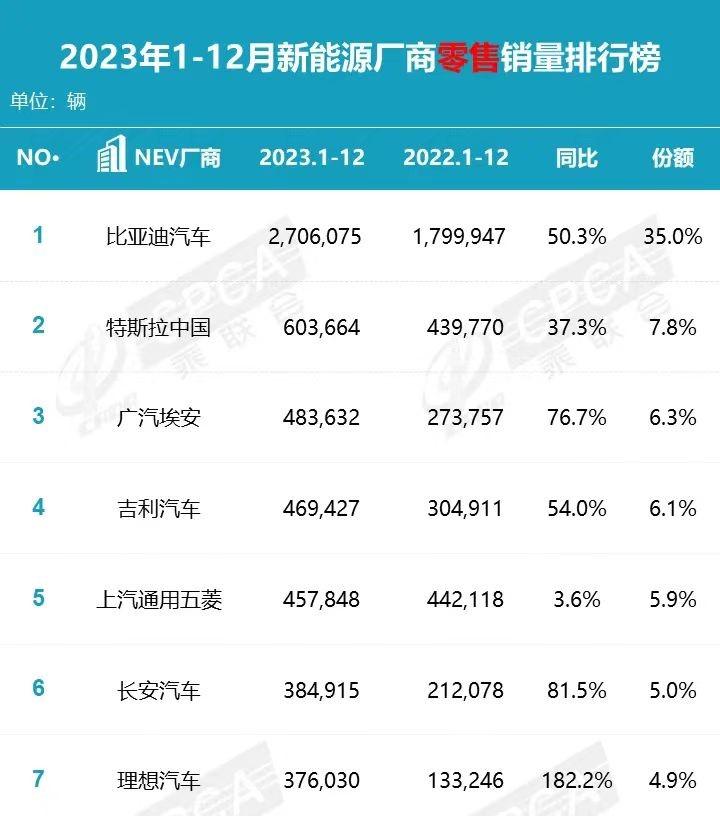 30万以内最强家用SUV？理想L6要继续收割市场了