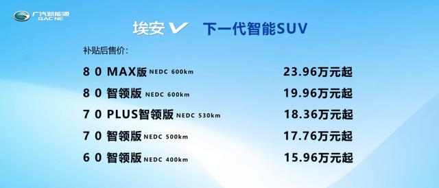 首搭5G+V2X，广汽新能源埃安V诠释下一代智能SUV插图11