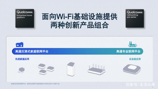 高通“芯”引领WiFi7突破无线连接的边界插图44