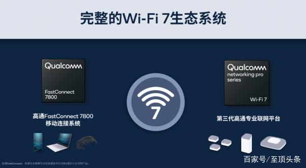 高通“芯”引领WiFi7突破无线连接的边界插图33