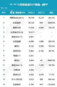 华为AITO问界M5展厅冒烟！-哈喽生活网