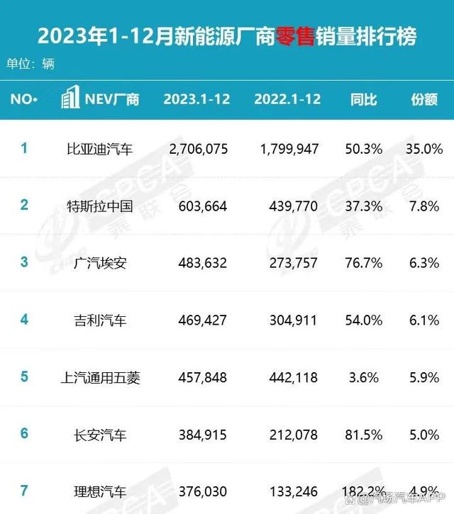 30万以内最强家用SUV？理想L6要继续收割市场了插图11