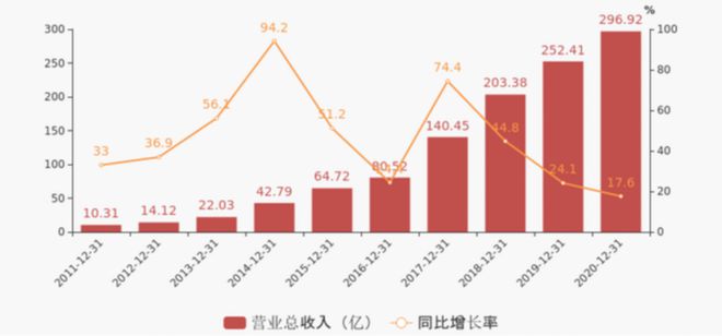 电动两轮车最新产经动态插图88