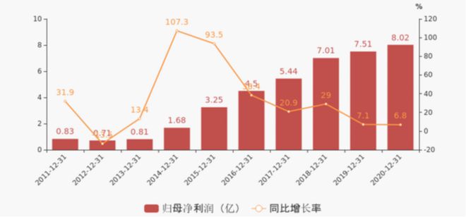 电动两轮车最新产经动态插图99