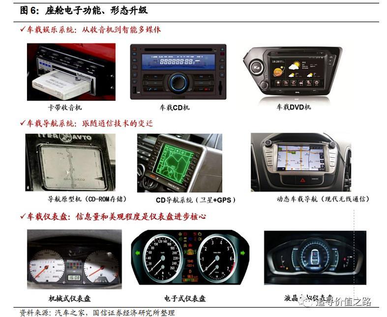 iPhone14已来，苹果汽车不远？上海官宣加快智能车创新发展实施方案！插图22