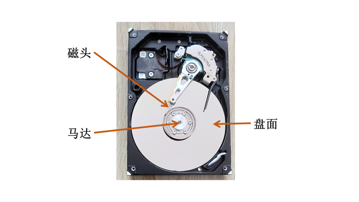 「科普向」磁盘（二）机械硬盘工作原理