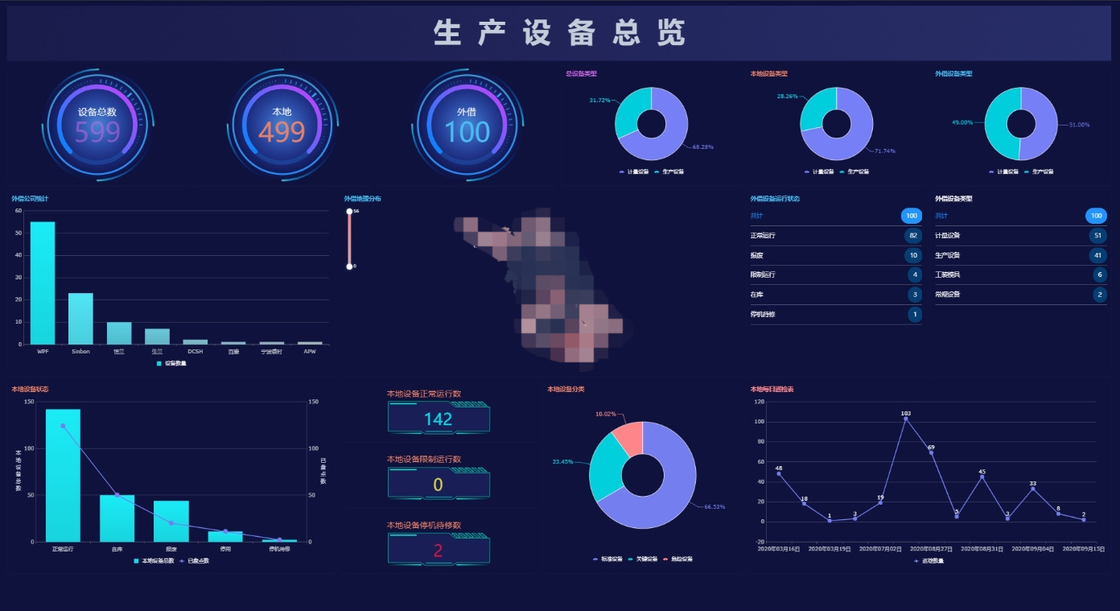 这4款优秀的国产开源低代码开发平台，值得开发者尝试！插图99