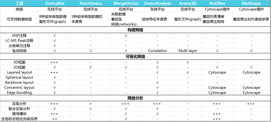 MetScape插图44