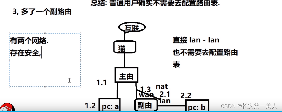 openwrt的基本知识与操作插图66