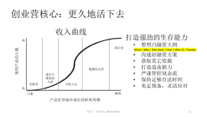 陆奇最新万字演讲：2021年，不能错过的4大机会（强烈推荐）-哈喽生活网