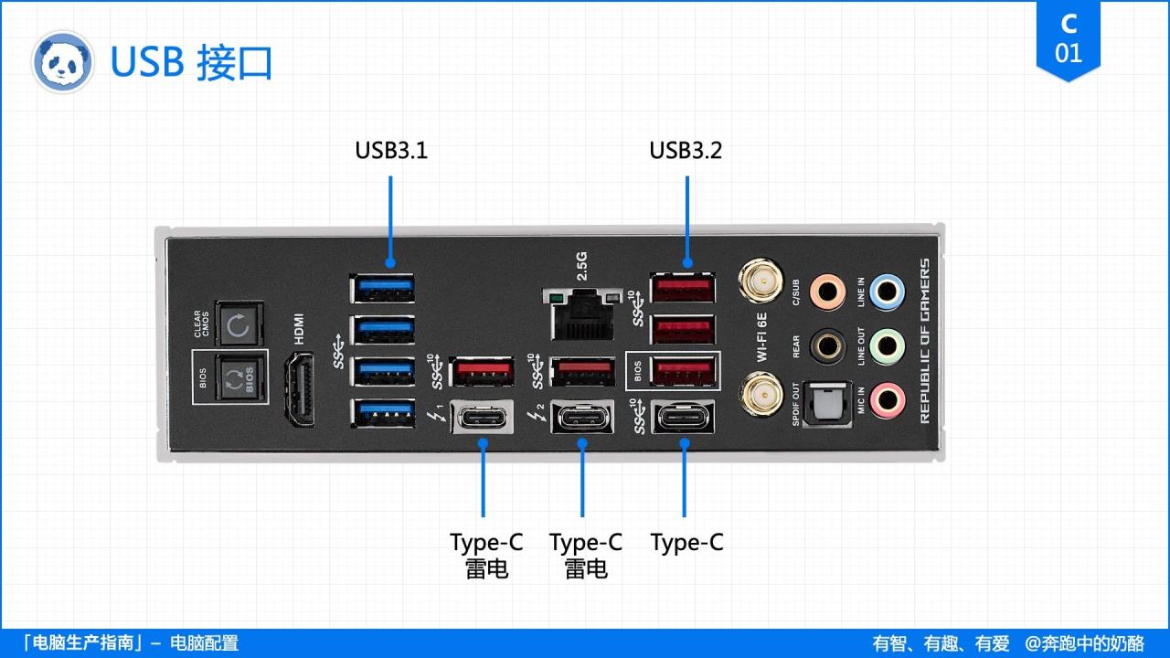 C01_主板扩展_USB