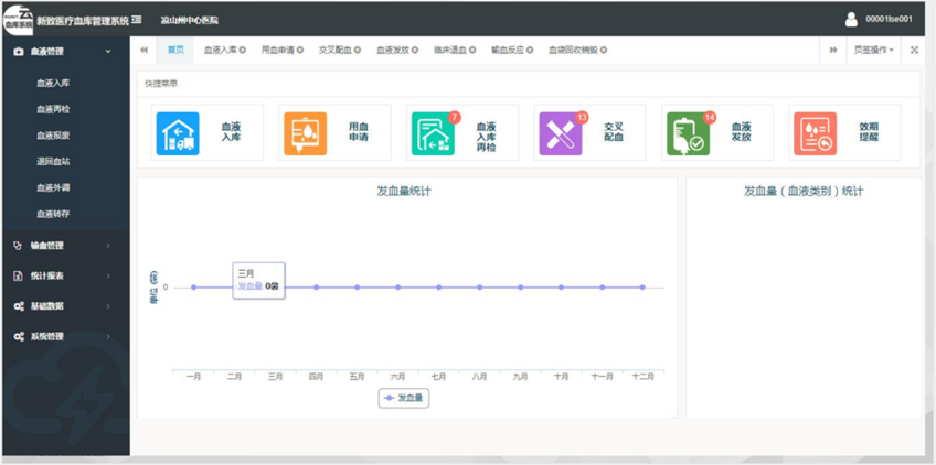 新致开源医疗OpenHIS解决方案插图99