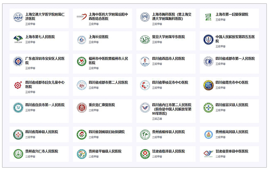 新致开源医疗OpenHIS解决方案插图1111