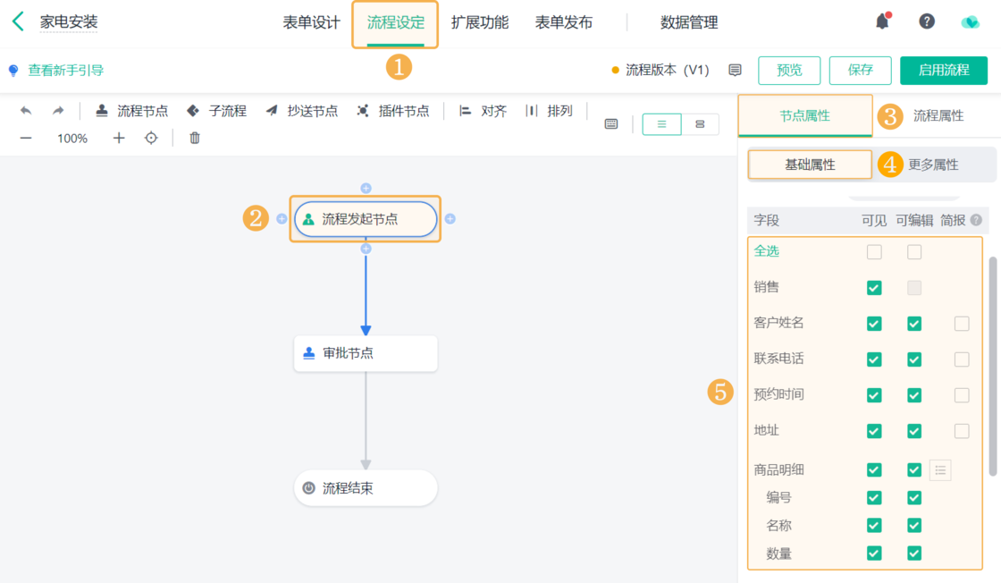 这4款优秀的国产开源低代码开发平台，值得开发者尝试！插图88