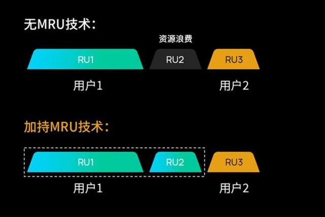 WIFI7路由还没火就打价格战？TP-Link新路由三连发，最低才229元插图11