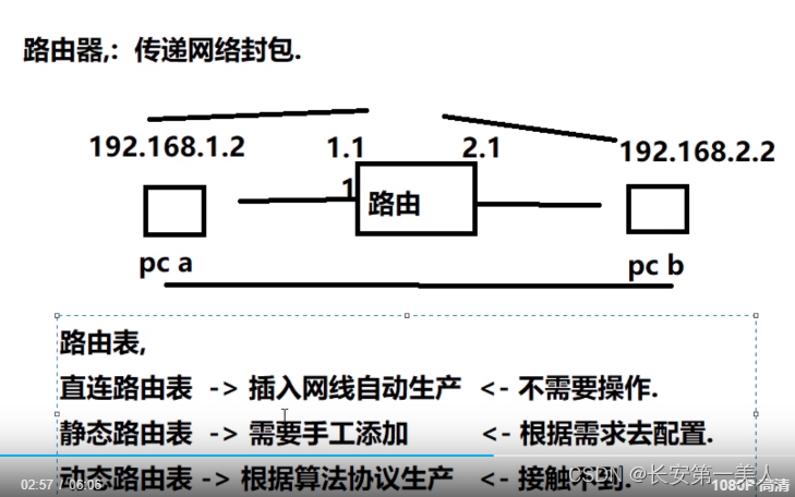 openwrt的基本知识与操作插图22