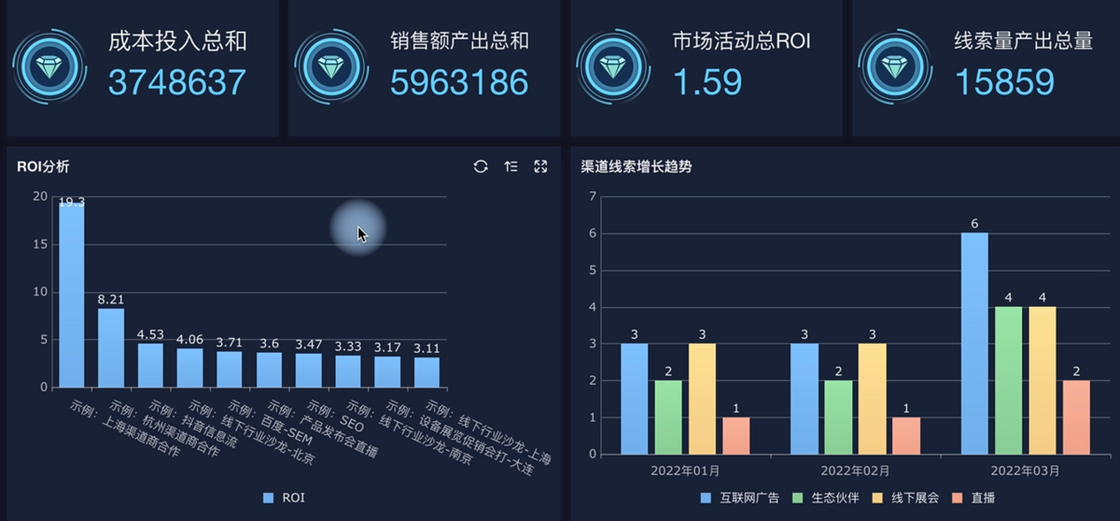 这4款优秀的国产开源低代码开发平台，值得开发者尝试！插图33