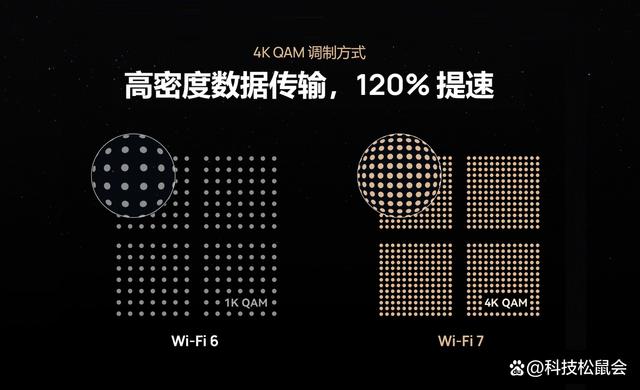 华为WiFi7路由首发，BE3Pro最低399，网友：WiFi6还没上车插图33