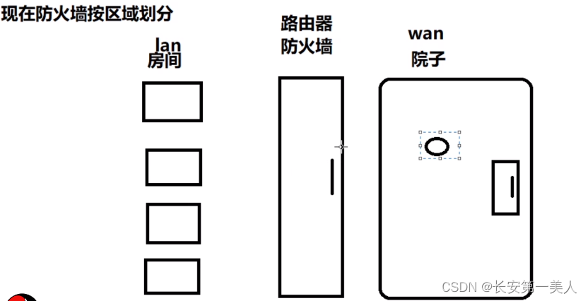 openwrt的基本知识与操作插图88