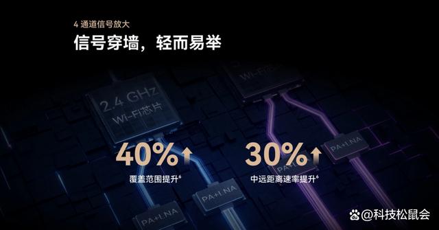 华为WiFi7路由首发，BE3Pro最低399，网友：WiFi6还没上车插图66